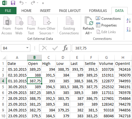 data in excel
